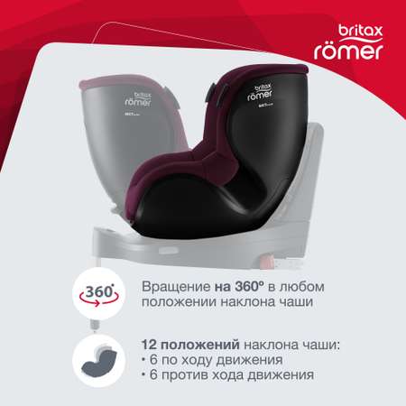 Детское автокресло Britax Roemer DUALFIX iSENSE Burgundy Red