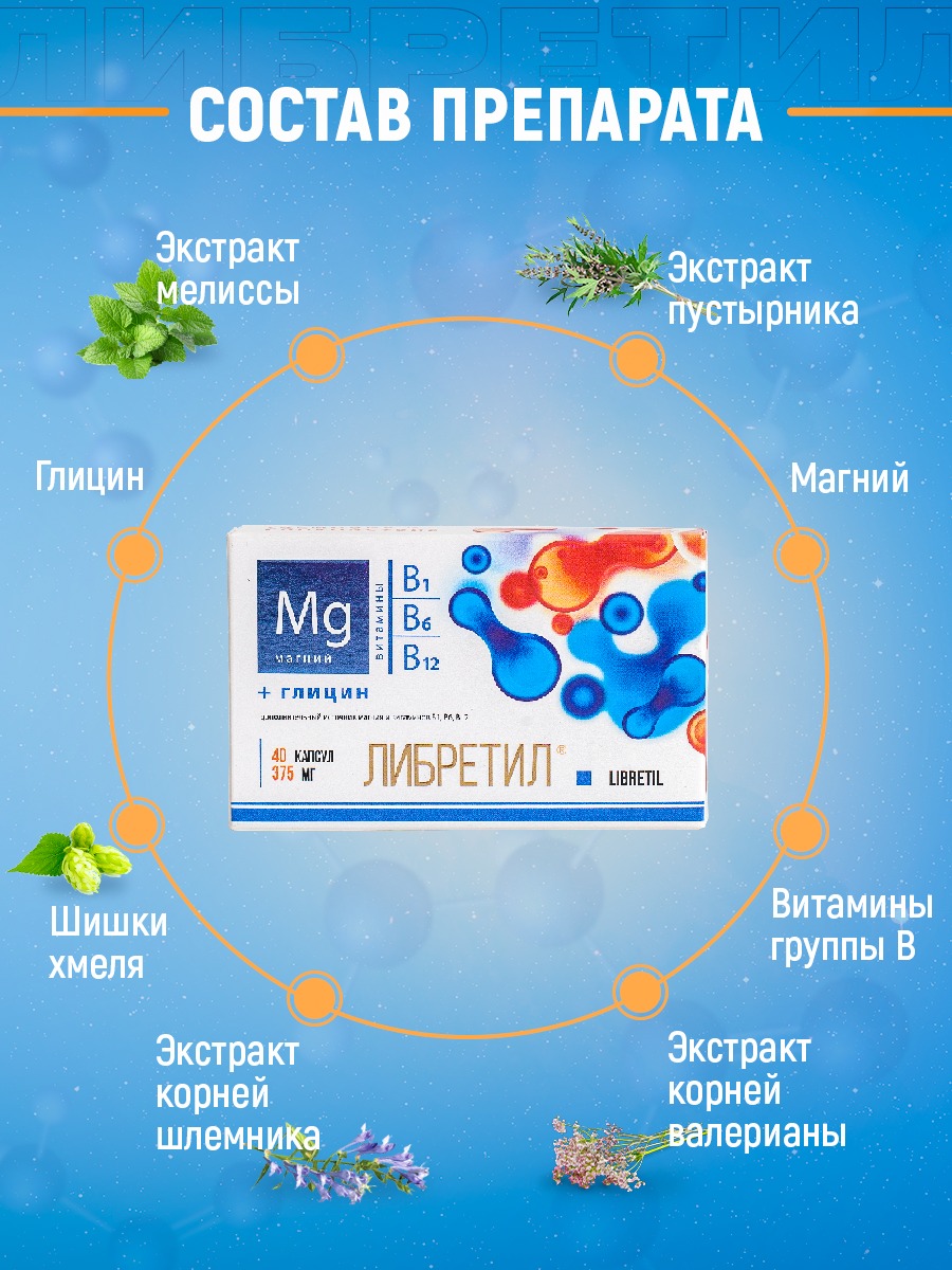 Либретил капсулы инструкция. Либретил. Либретил инструкция.