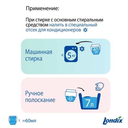 Кондиционер для детского белья Londix гипоаллергенный 1.5 л