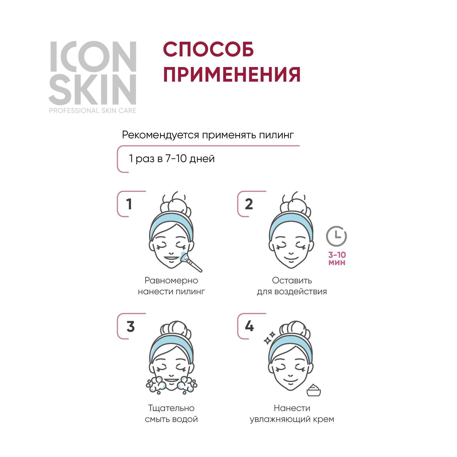 Пилинг ICON SKIN интенсивный пептидный 15% 30 мл - фото 5