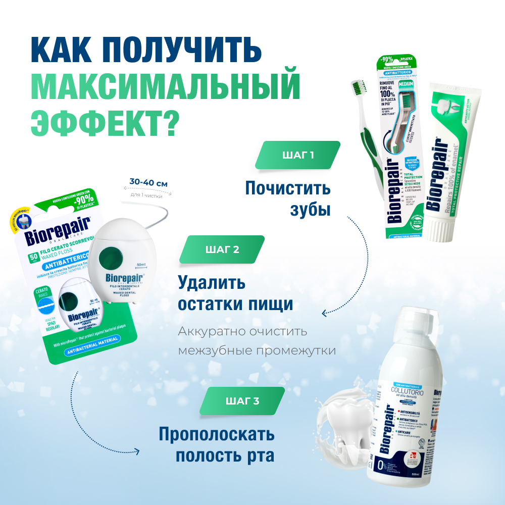 Нить зубная Biorepair Filo Cerato Scorrevole Вощеная скользящая 50 м - фото 9