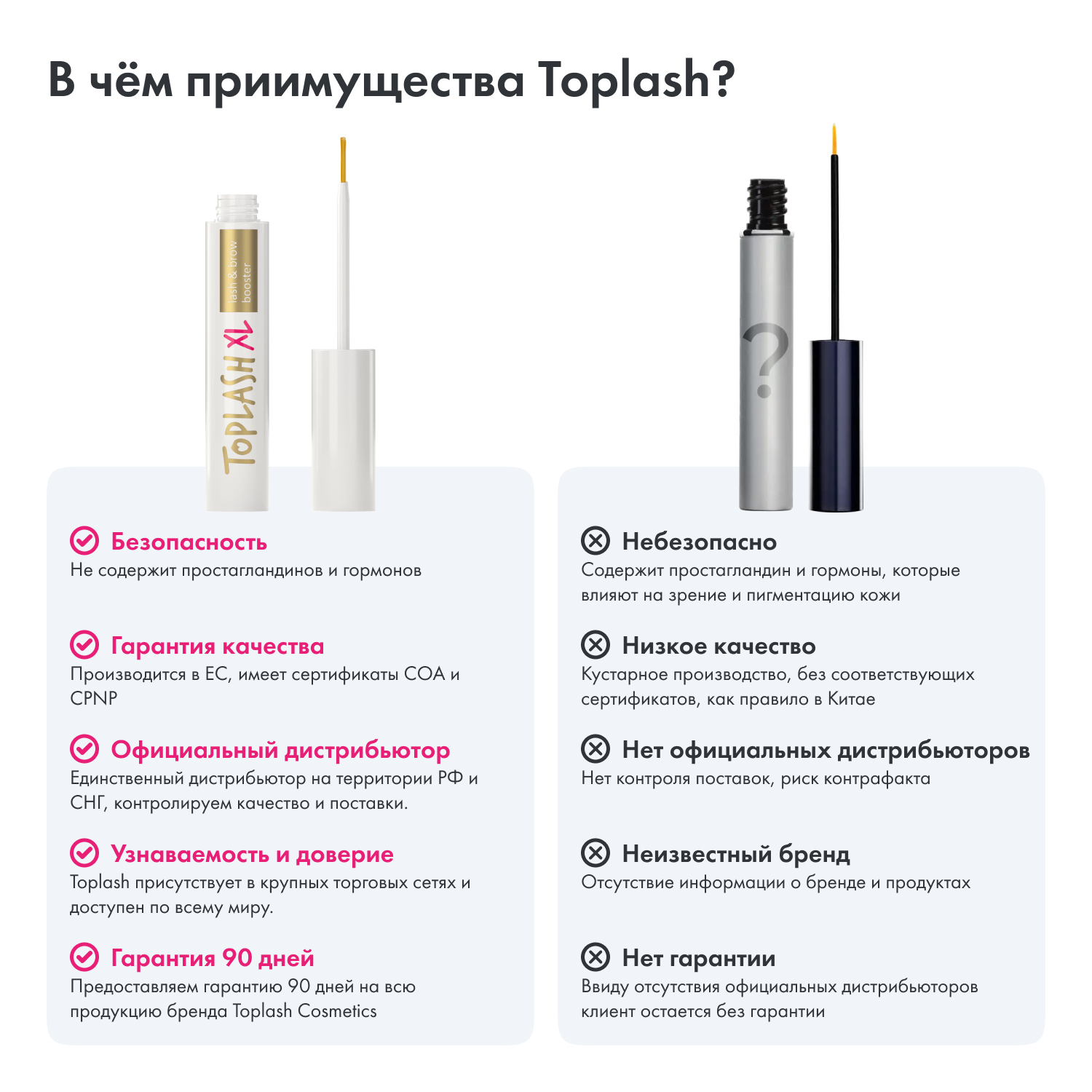 Сыворотка для роста ресниц Toplash lash and brow booster XL - фото 5