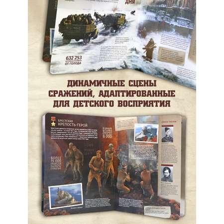 Детская книга энциклопедия Города герои Malamalama Энциклопедия для детей Великая отечественная война