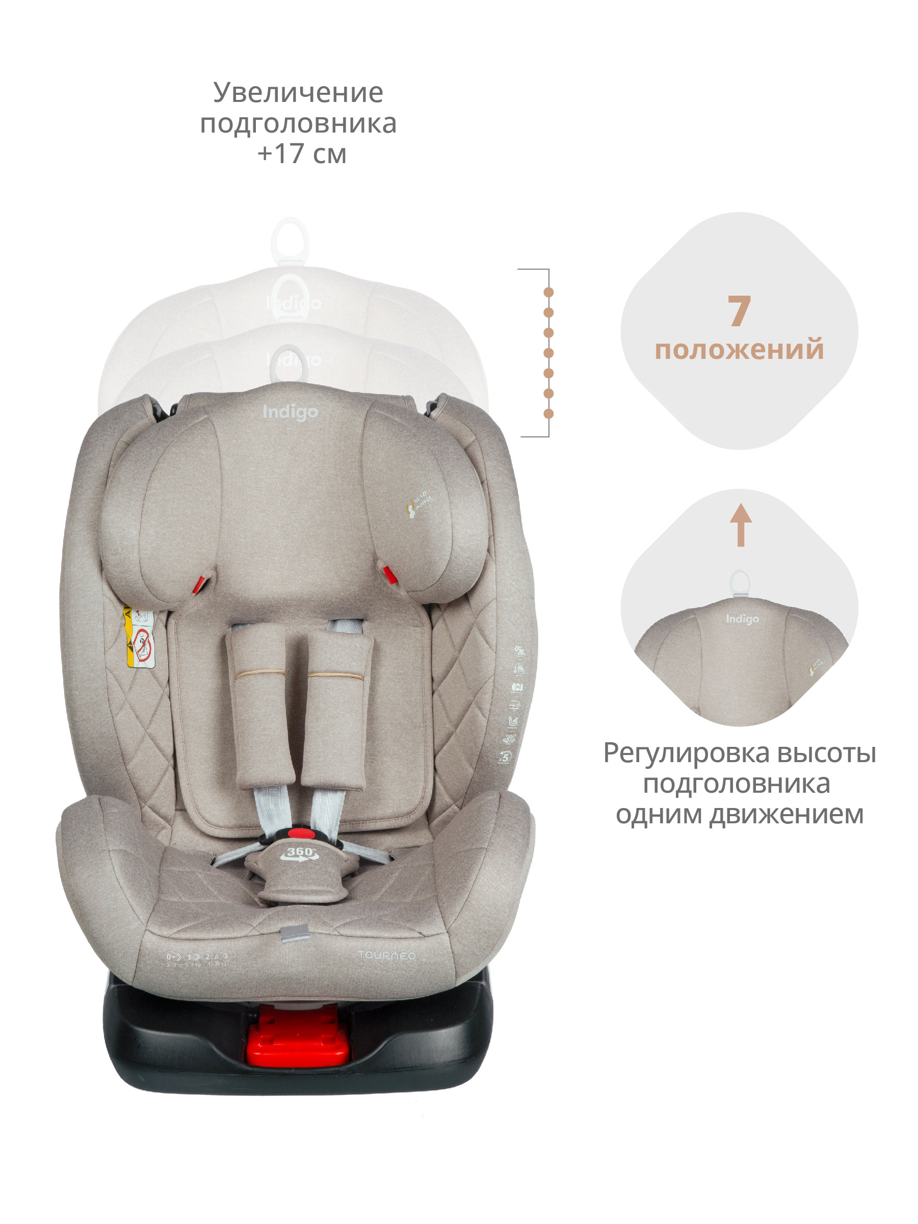 Автокресло <b>Indigo</b> TOURNEO ISOFIX группа 0+1+2+3 (0-36 кг) бежевый - фото 10...