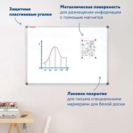 Доска демонстрационная Brauberg магнитно-маркерная на стену для офиса и дома 90х120 см