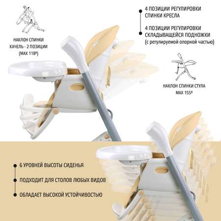 Стульчик для кормления Nuovita качели Unico Leggero Elefante NUO_TY868_531