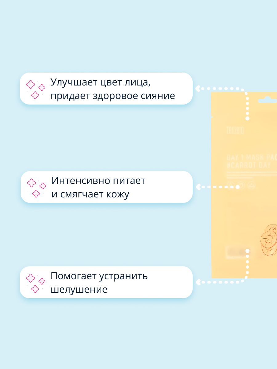 Маска тканевая Tenzero с экстрактом моркови увлажняющая и для сияния кожи 25 мл - фото 3