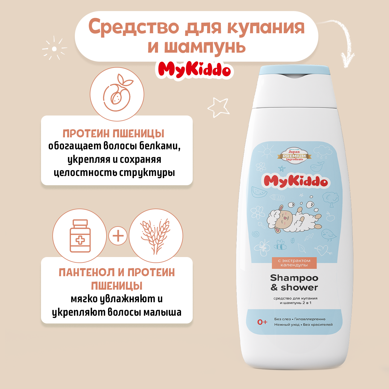 Детский набор MyKiddo средства для купания 5 шт - фото 3