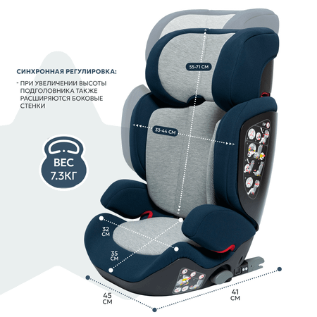 Автокресло Olsson Aurora Fix Sport Bluberry Isofix 2/3 (15-36 кг)