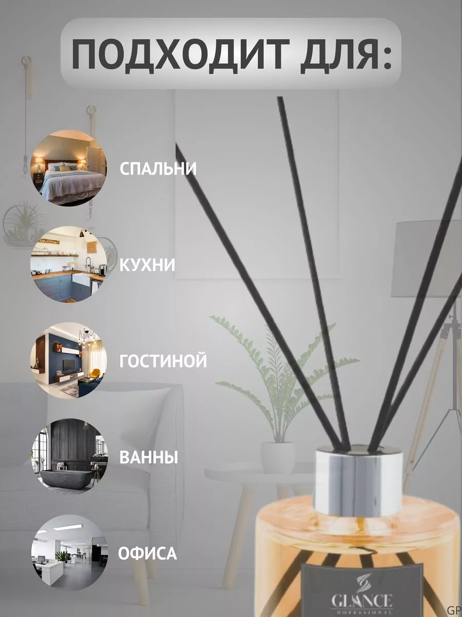 Ароматический диффузор Glance Coconut - Кокос - фото 3