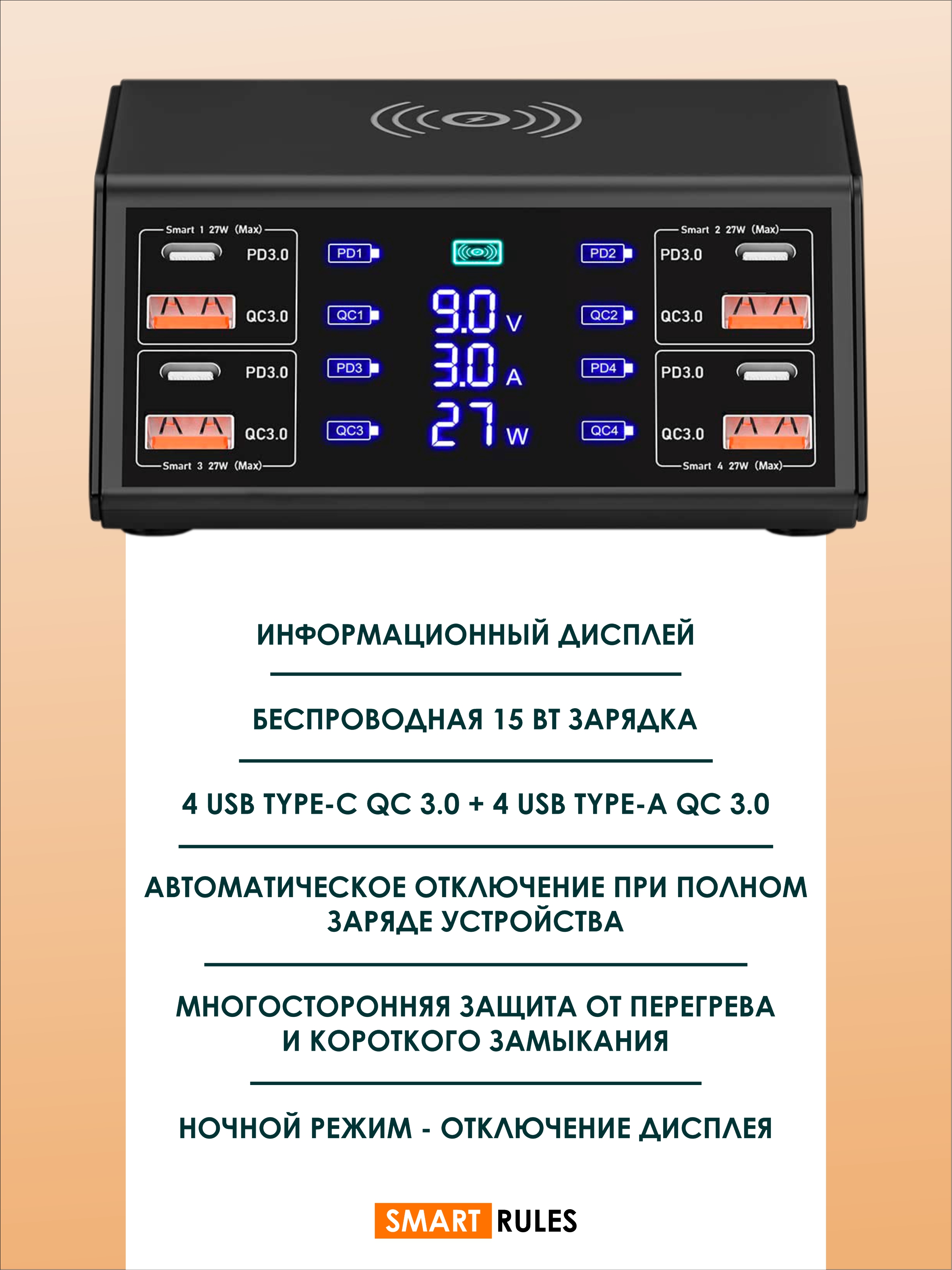 Сетевое зарядное устройство SmartRules USB портативное для телефона - фото 3