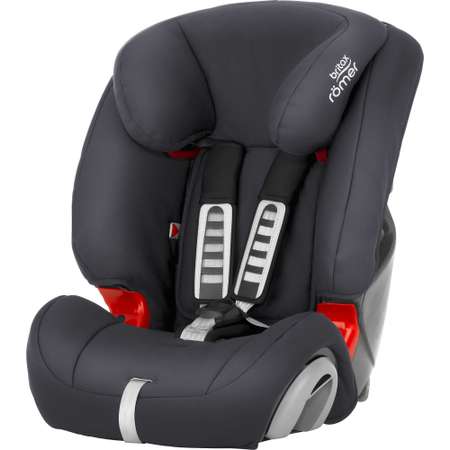 Автокресло Britax Roemer 1/2/3 (9-36 кг)