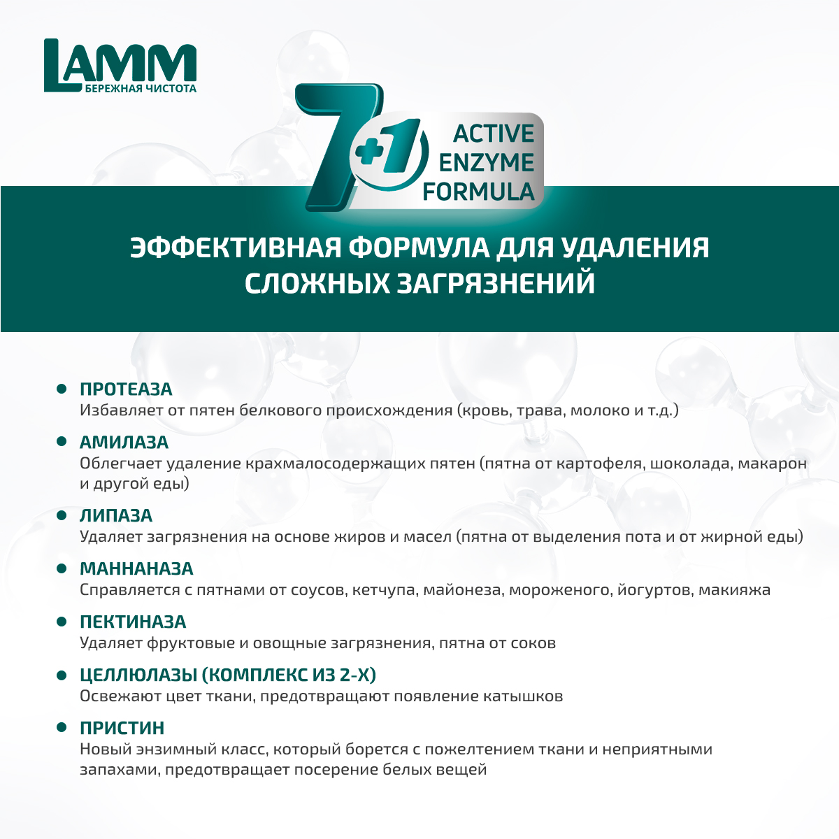 Средство для стирки жидкое гель LAMM с пятновыводителем 4л - фото 3