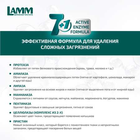 Средство для стирки жидкое гель LAMM с пятновыводителем 4л