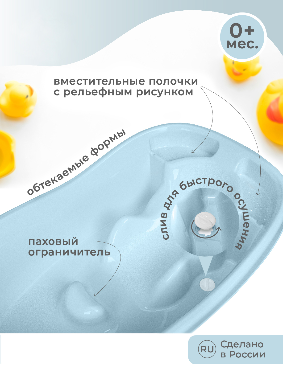 Ванна со сливом Пластишка детская 38 л светло-голубая - фото 6