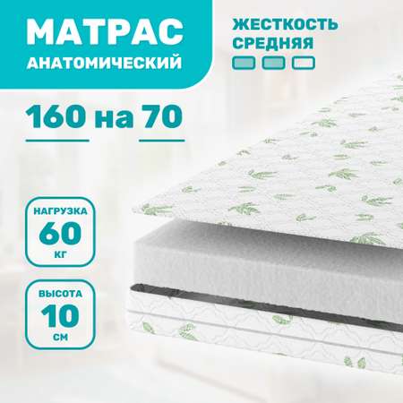 Матрас Капризун Холкон 160х70