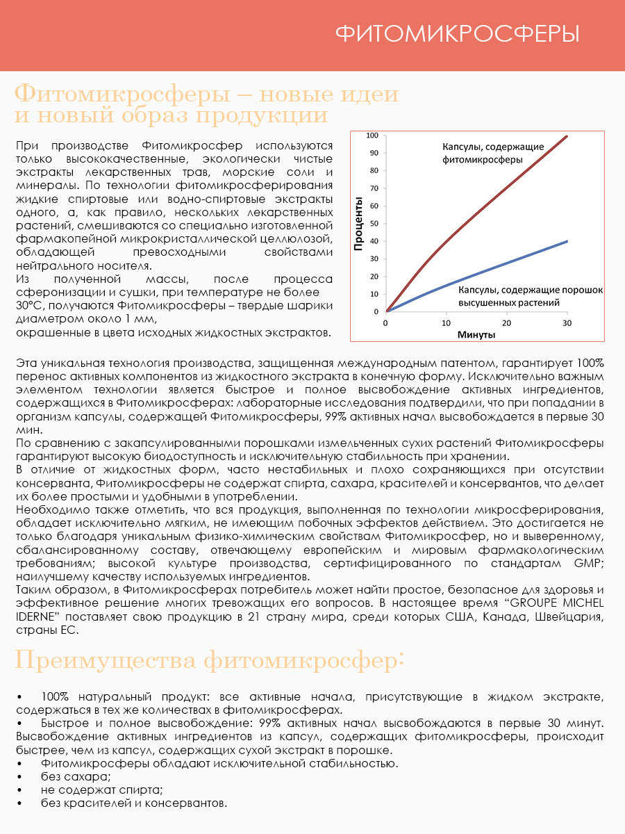 Пищевая добавка EUROTECH Маммодинол №120 - фото 6