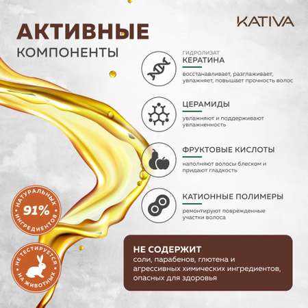 Бальзам-кондиционер Kativa для всех типов волос кератиновый укрепляющий 500 мл