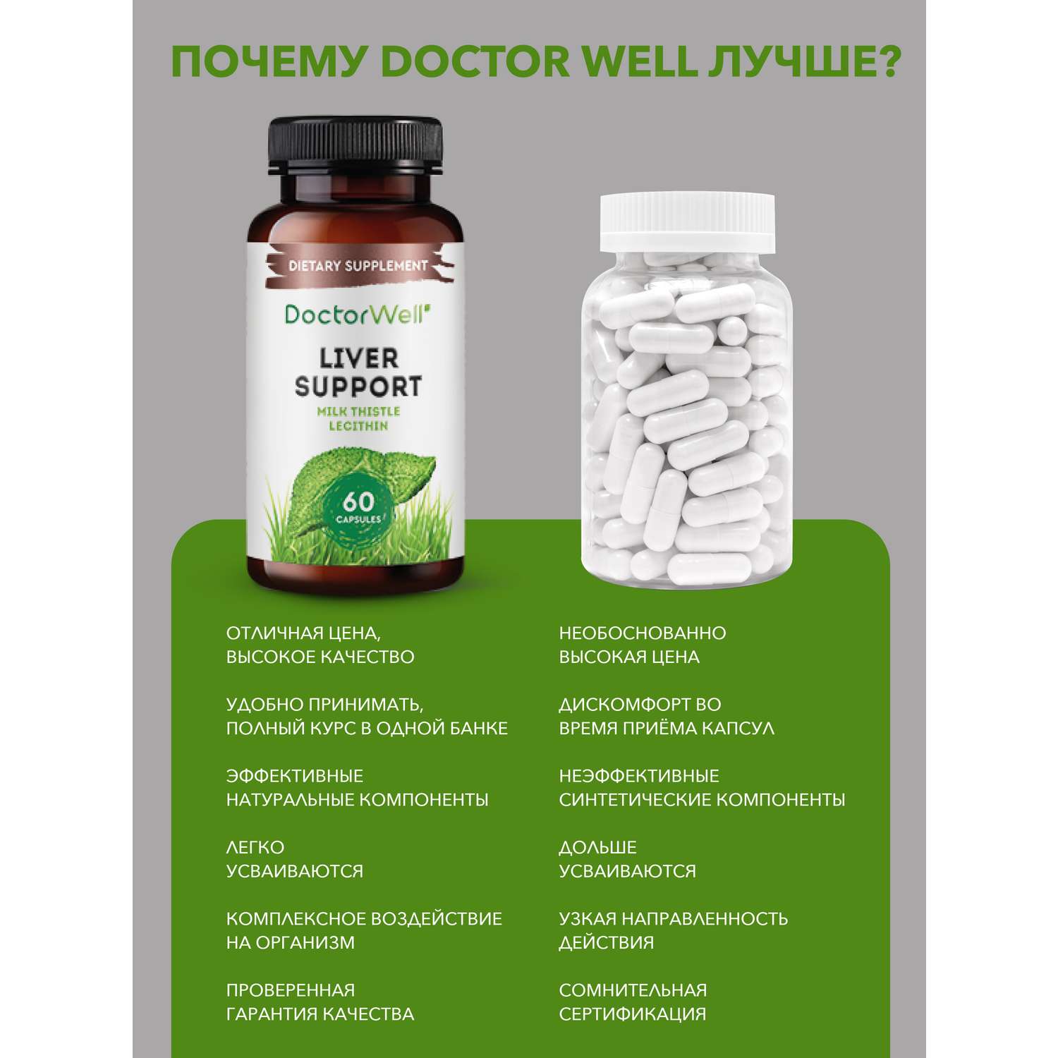 Витамины DoctorWell LIVER SUPPORT для защиты и очищения печени с расторопшой омегой-6 и лецитином 60 шт - фото 8