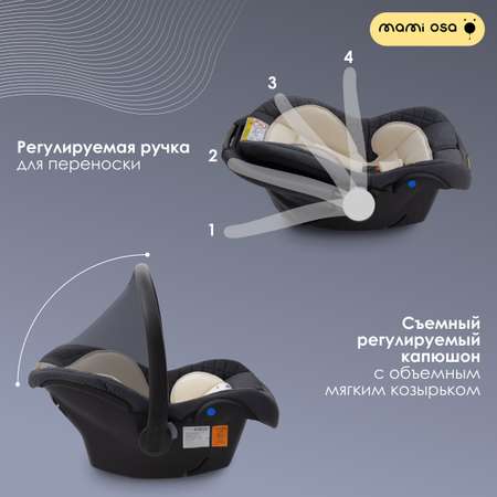 Автокресло Mamiosa Alicante Isofix 0+/1 (0-18 кг)