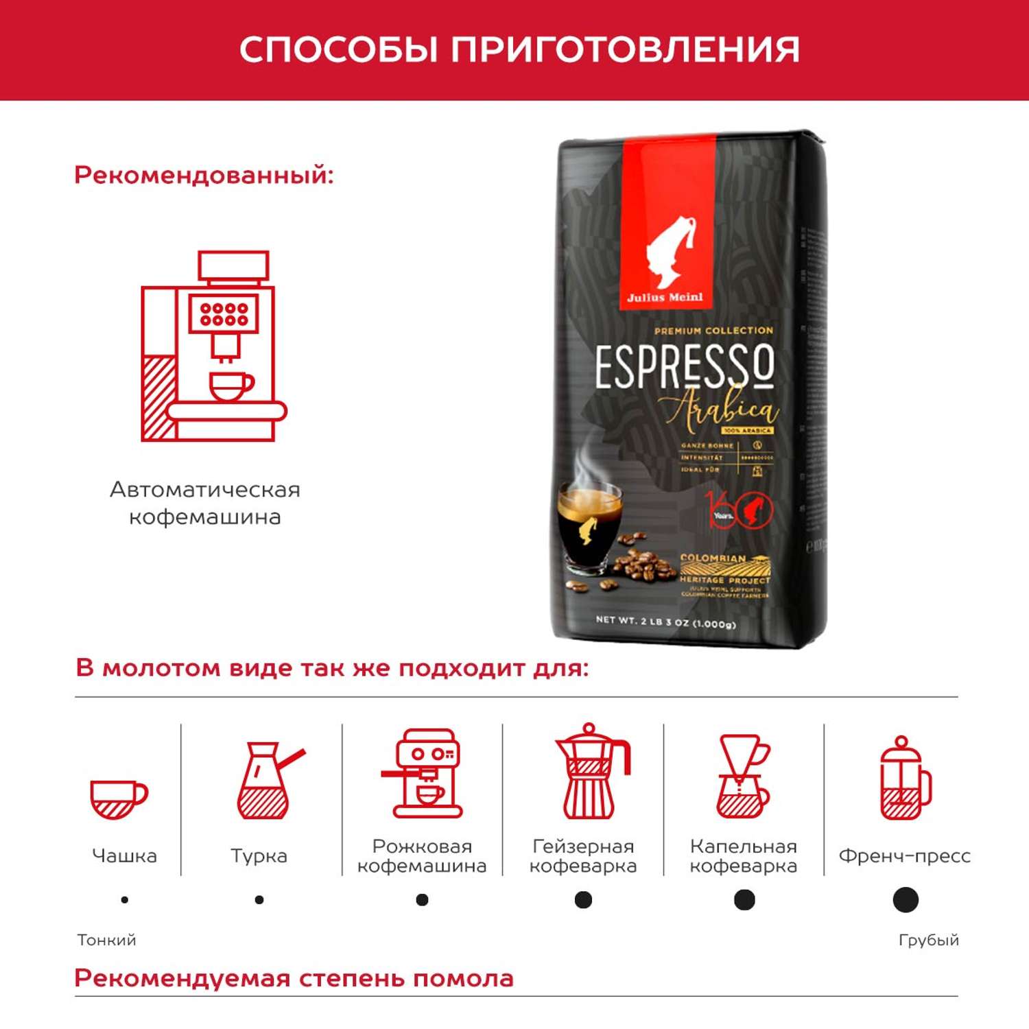 Кофе в зернах Julius Meinl Эспрессо Премиум Коллекция Espresso 1 кг - фото 4