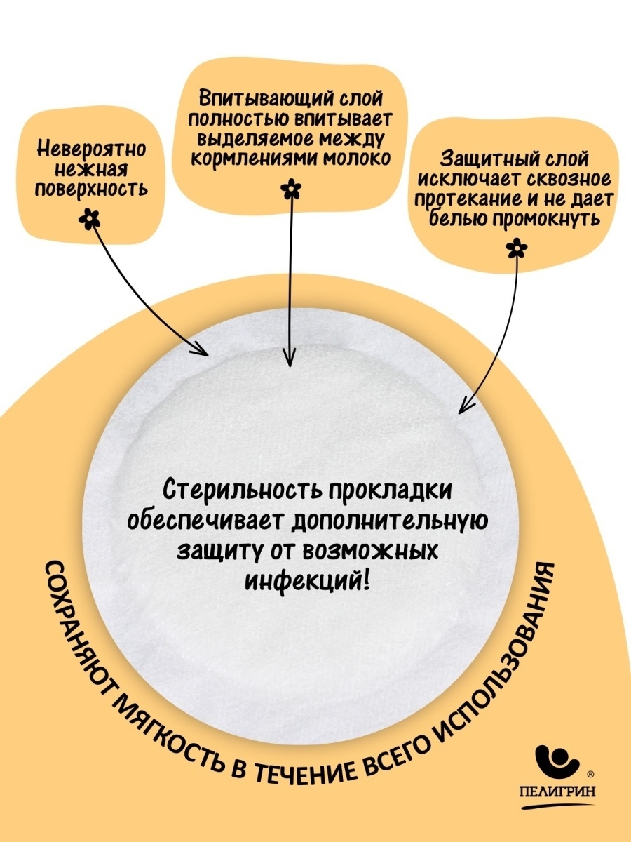 Прокладки-вкладыши для груди Пелигрин лактационные одноразовые стерильные 2х20 шт - фото 2