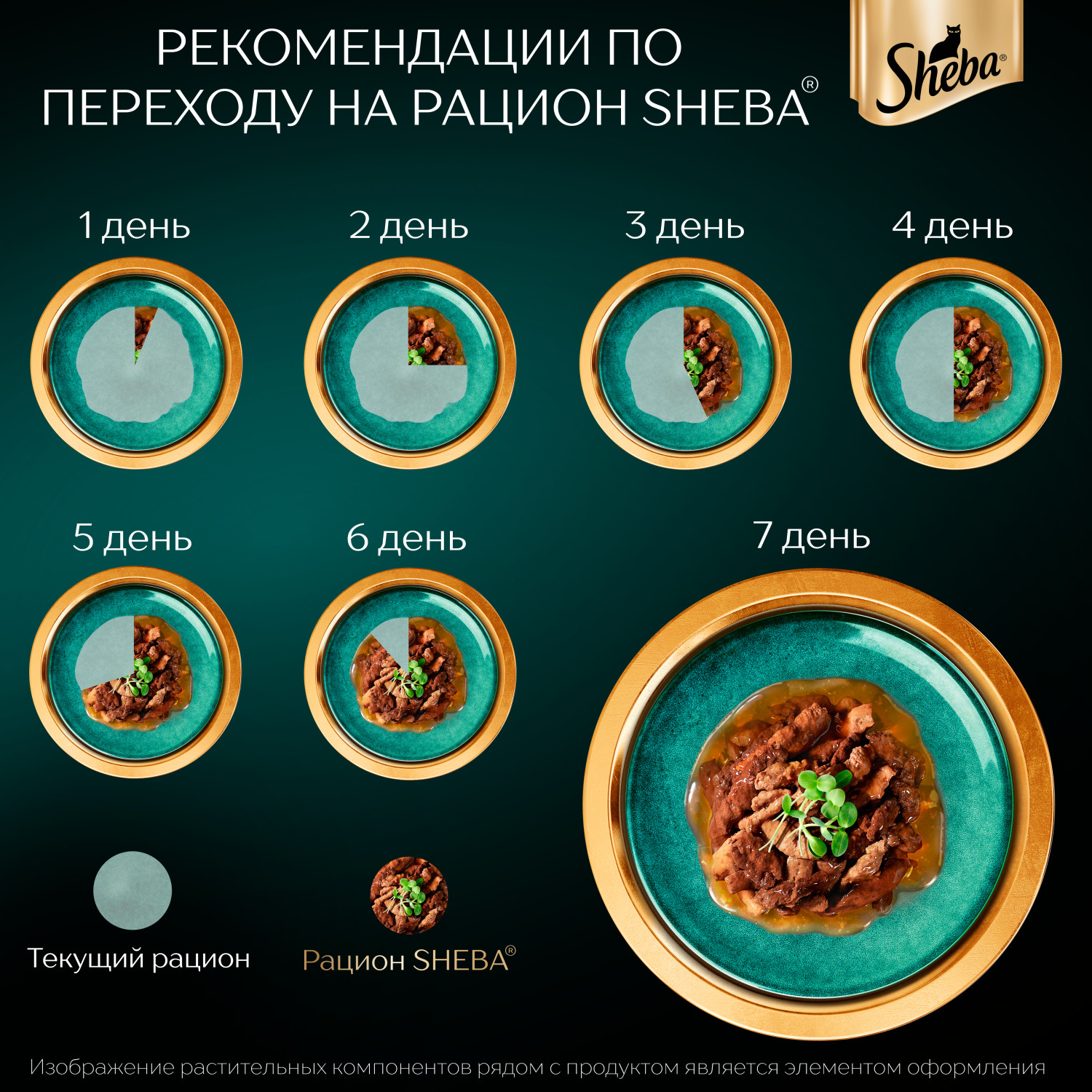 Влажный корм для кошек Sheba 0.075 кг говядина (для домашних, полнорационный) - фото 10