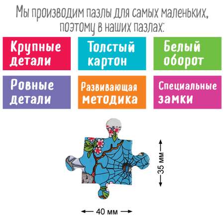 Пазл IQ АЙРИС ПРЕСС Кто в домике живёт? Пазл с развивающей игрой 96 элементов