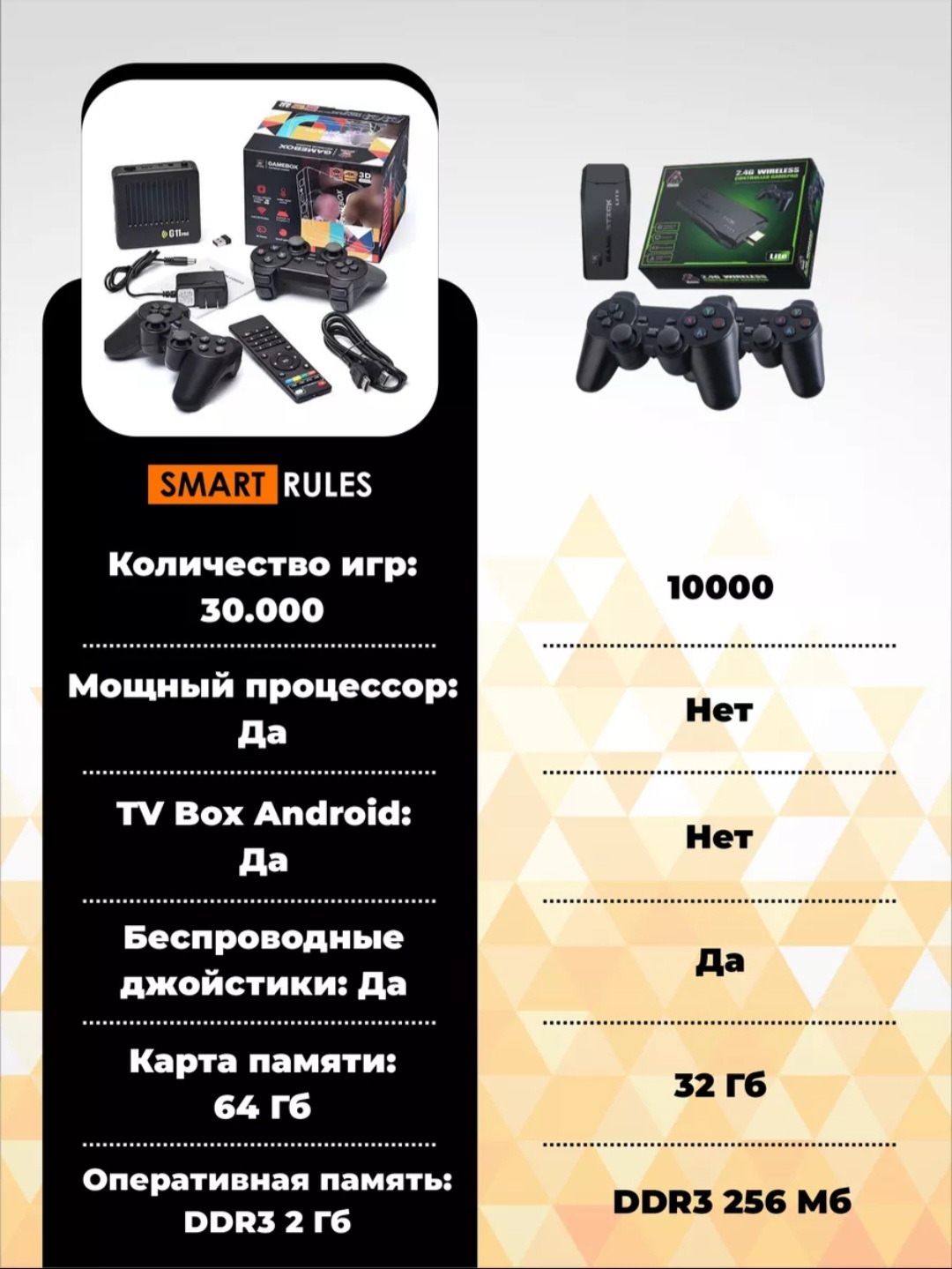 Игровая приставка SmartiNext консоль 64 gb Android Tv 30000игр - фото 3