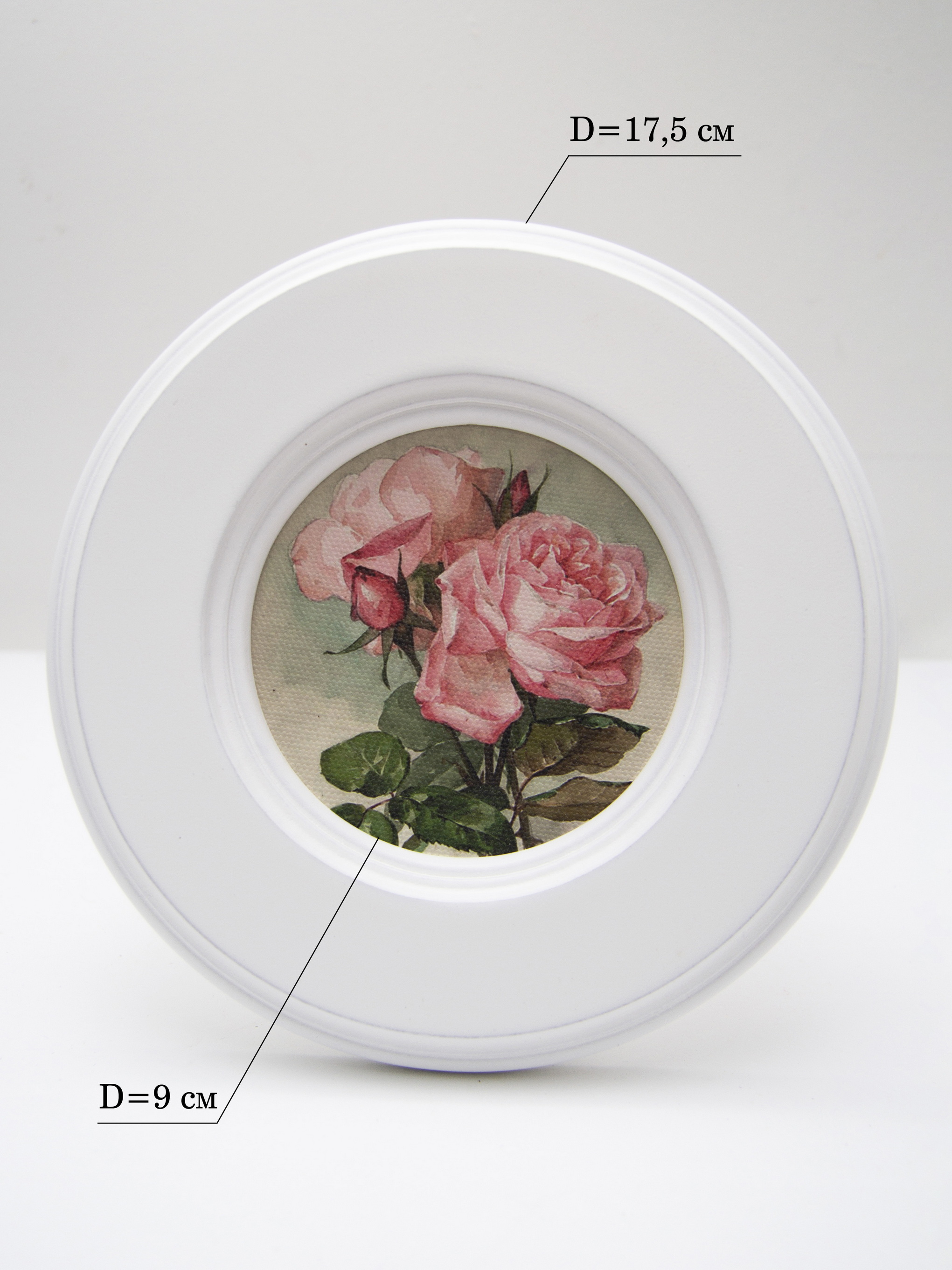 Картина в круглой раме 17.5 см Elenadecor Цветы - фото 3