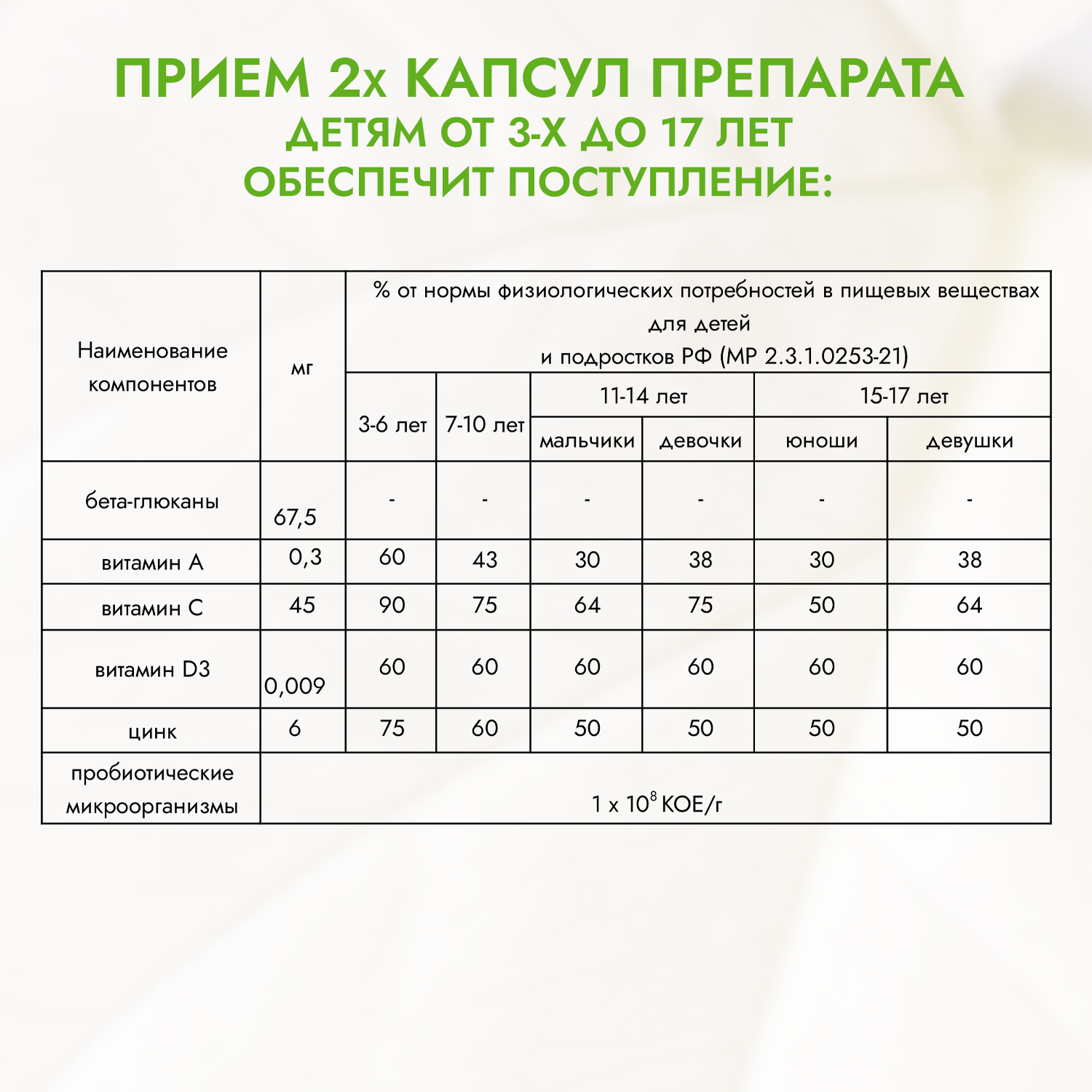 Набор Green Leaf Formula Пробиотики для детей и Метионин витамины для беременных и кормящих 120 капсул - фото 6