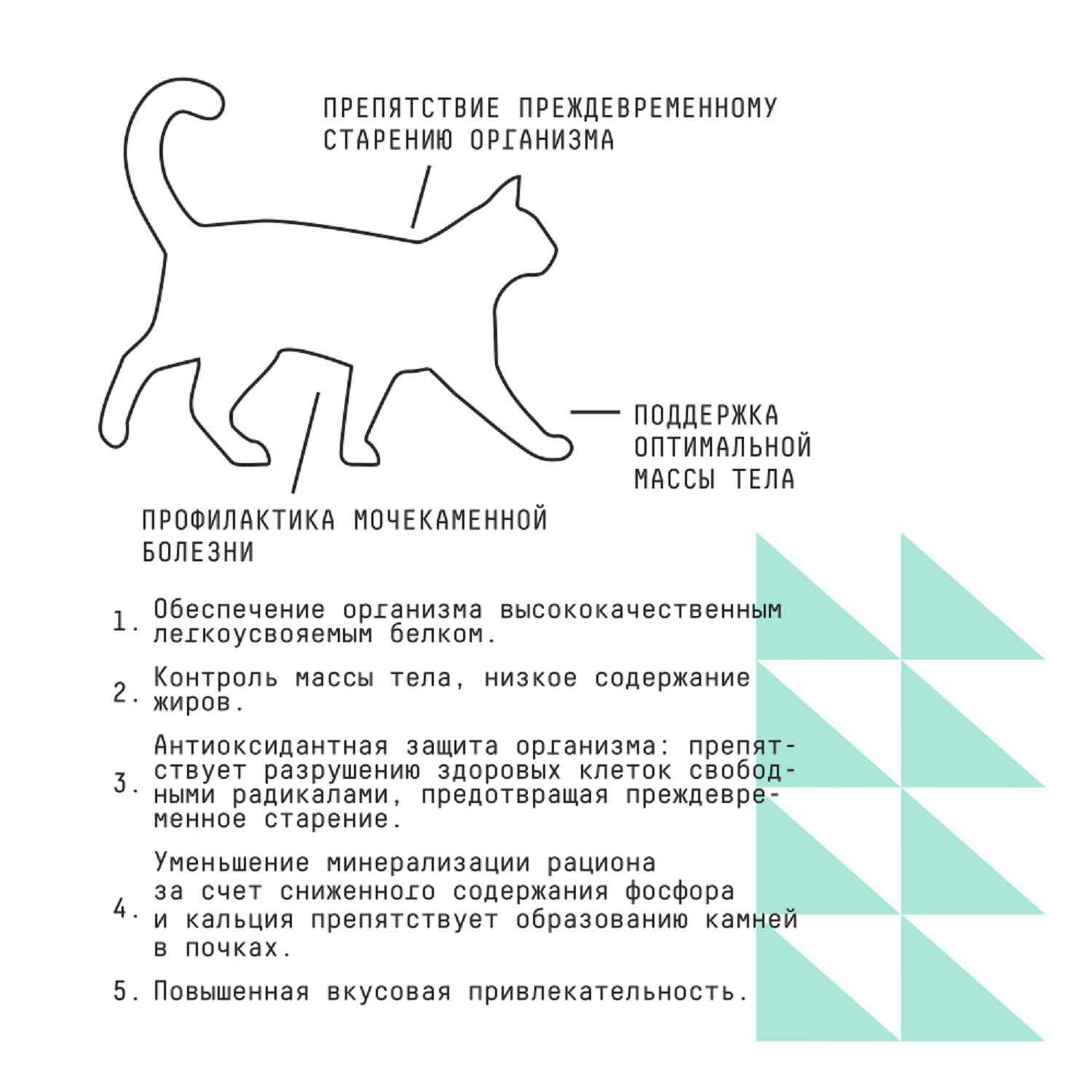 Сухой корм для кошек AJO 0.4 кг курица (для стерилизованных и кастрированных, при избыточном весе, полнорационный) - фото 4