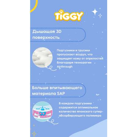 Детские одноразовые подгузники TIGGI М 6-11 кг