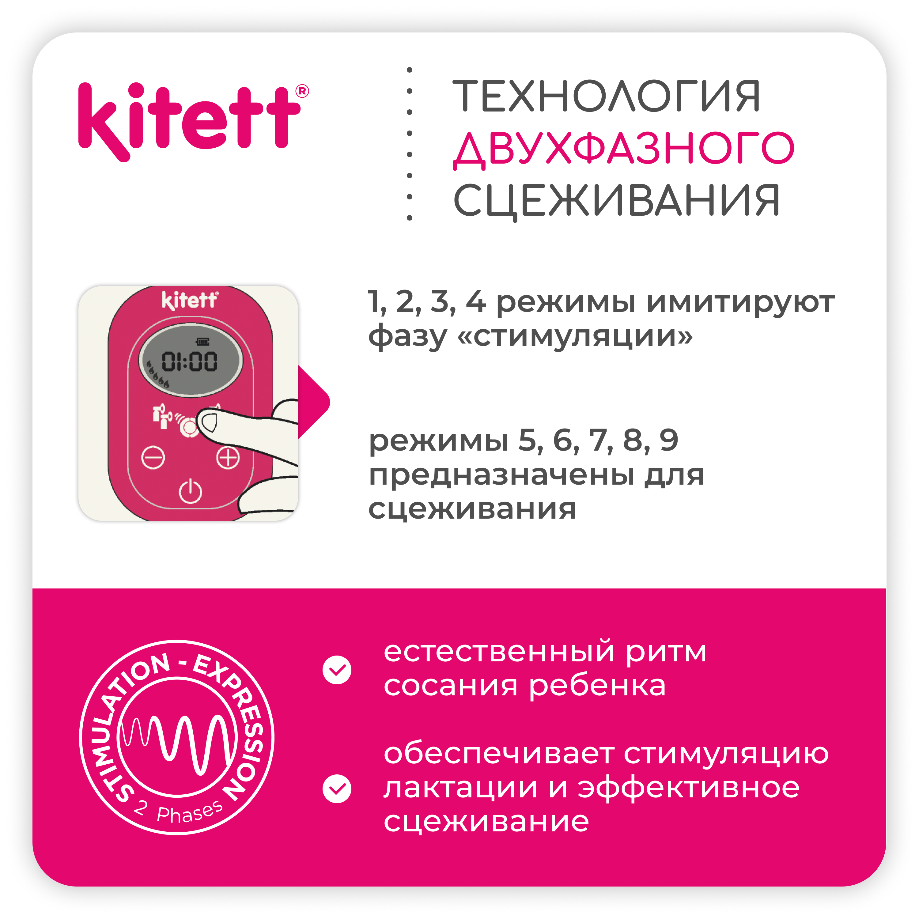 Молокоотсос DUO KITETT электрический -двухфазный -беспроводной - фото 5