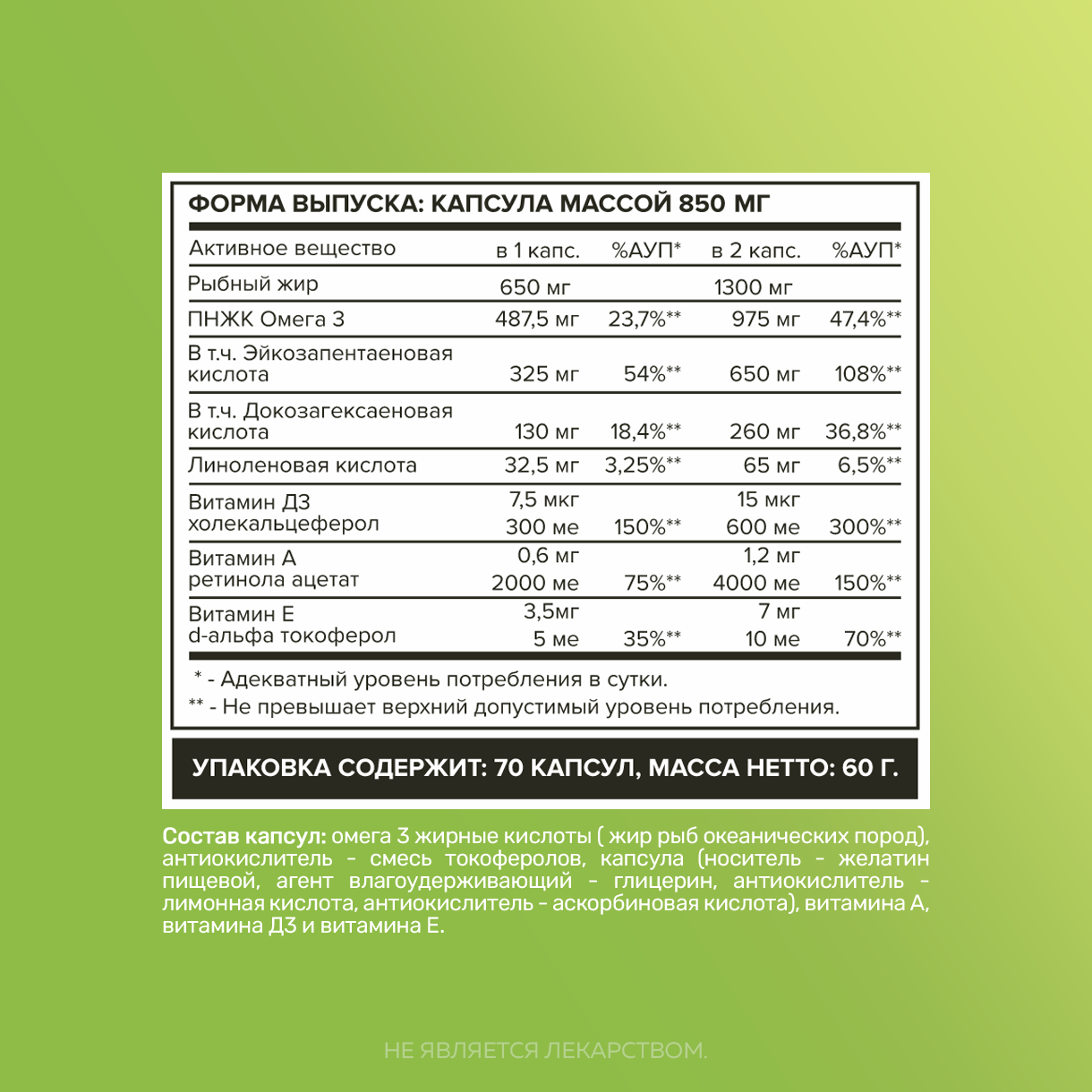 БАД к пище Nutrafarm ОМЕГА 3 ультра 75%+АDE 850 МГ 70 капсул - фото 8