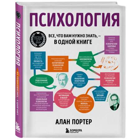 Книга ЭКСМО-ПРЕСС Психология Все что вам нужно знать в одной книге