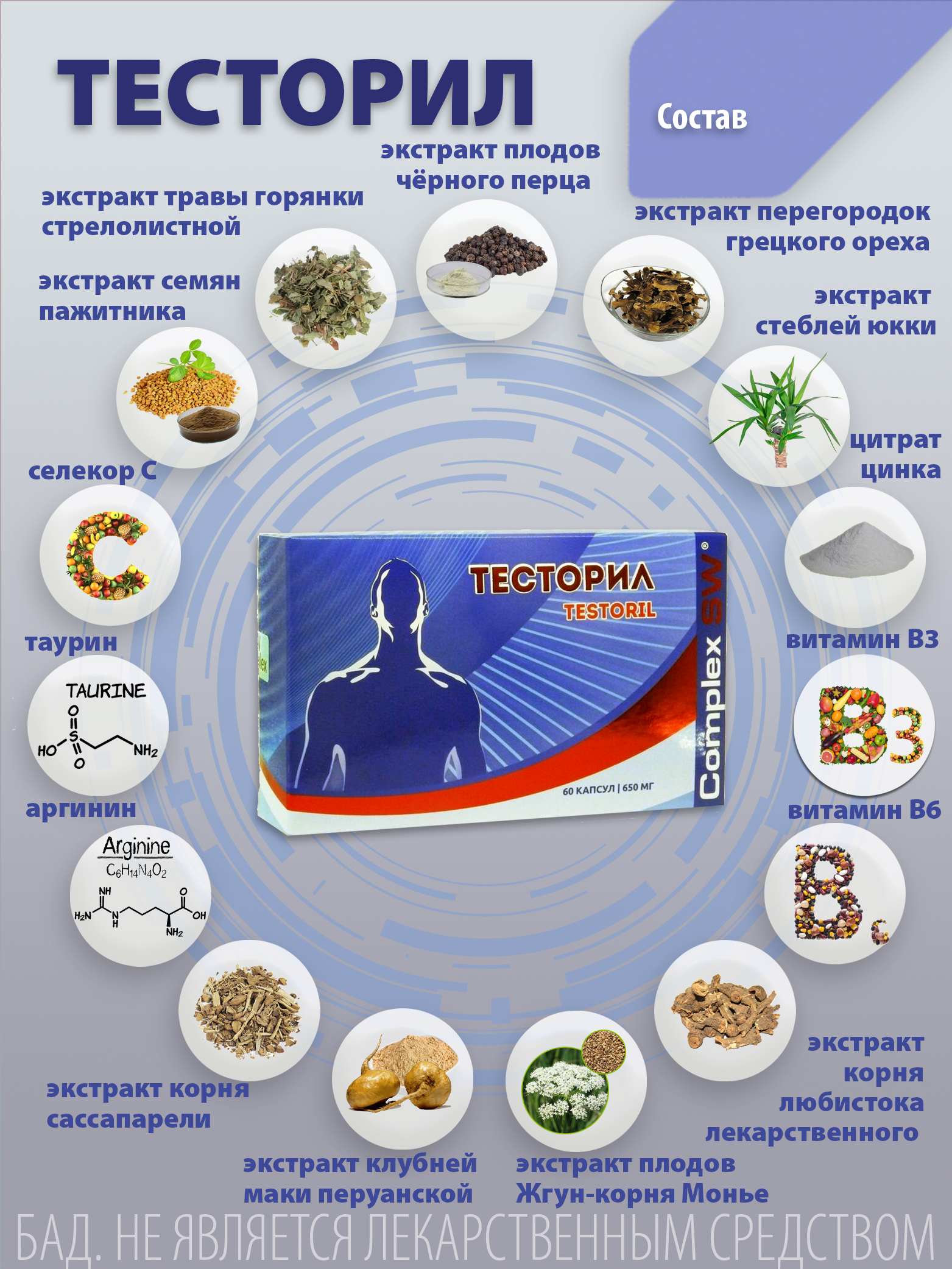 Тесторил капсулы