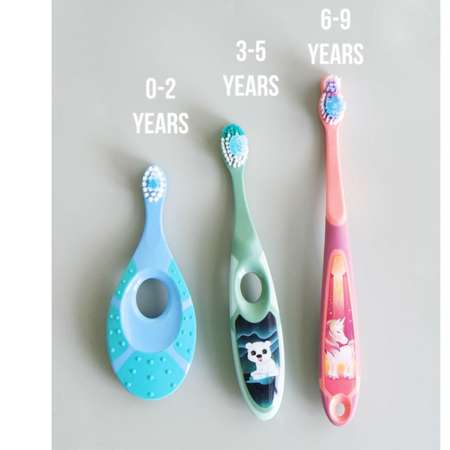 Детская зубная паста JORDAN Kids 0-5 с фтором и нежным фруктовым вкусом