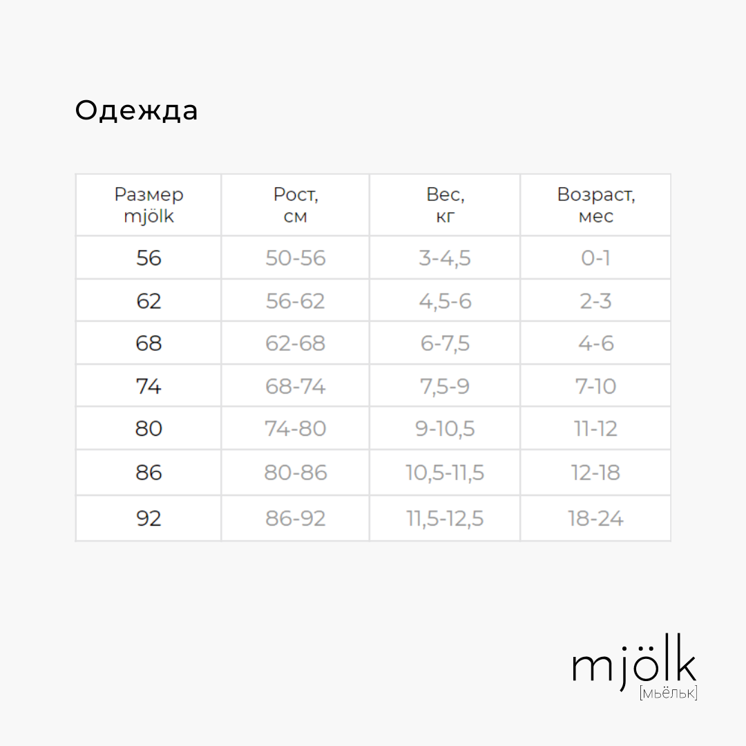 Комбинезон Mjolk 7856078 - фото 3