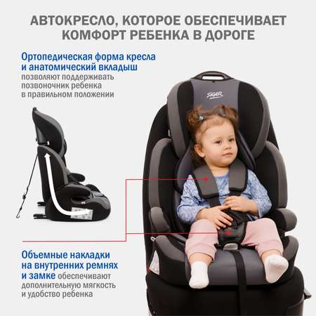 Автомобильное кресло SIGER УУД Siger Стар Isofix Lux гр.I/II/III зебра серый бежевый