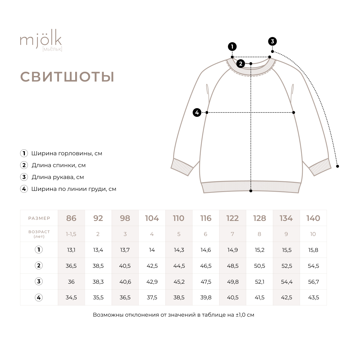 Свитшот Mjolk 9986141 - фото 3