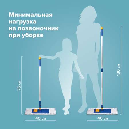 Швабра для мытья пола Лайма с насадкой из микрофибры