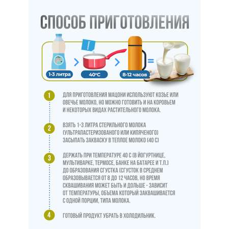 Закваска Полезная Партия Мацони 10 порций