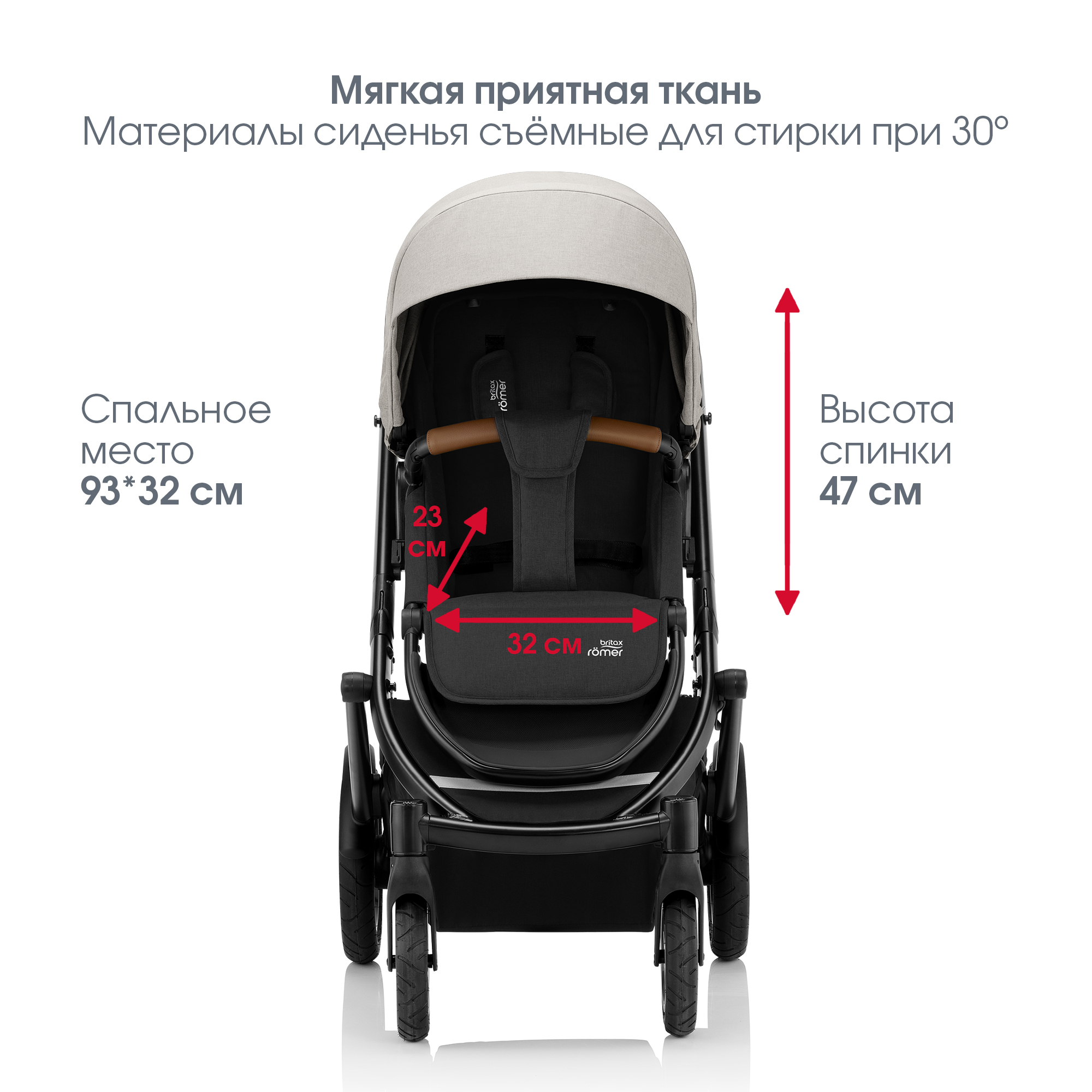 Коляска 2в1 Britax Roemer Smile III Pure Beige-black - фото 11