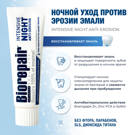 Зубная паста Biorepair Intensive Night Repair Ночное восстановление