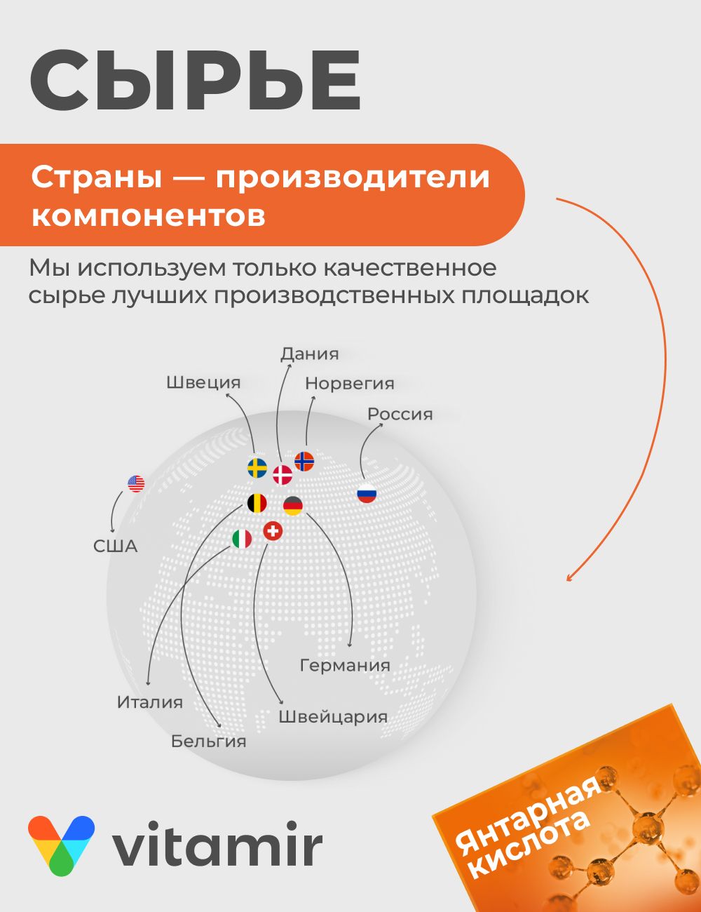 БАД для печени VITAMIR Янтарная кислота - фото 8