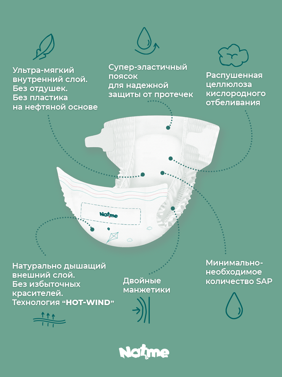 Подгузники Natme Размер 4 7-18 кг. 44 шт - фото 5