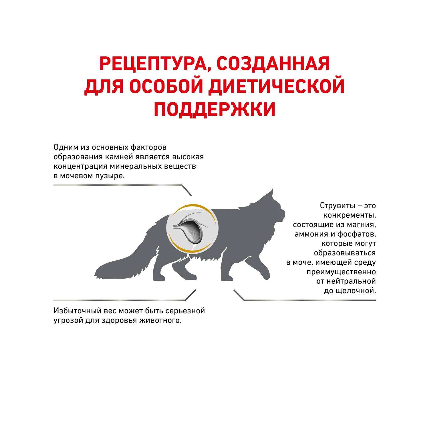 Корм для кошек ROYAL CANIN Veterinary Diet Urinary S/O Moderate Calorie Лечение и профилактика МКБ 0.4кг - фото 2