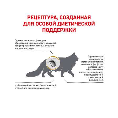 Корм для кошек ROYAL CANIN Veterinary Diet Urinary S/O Moderate Calorie Лечение и профилактика МКБ 0.4кг