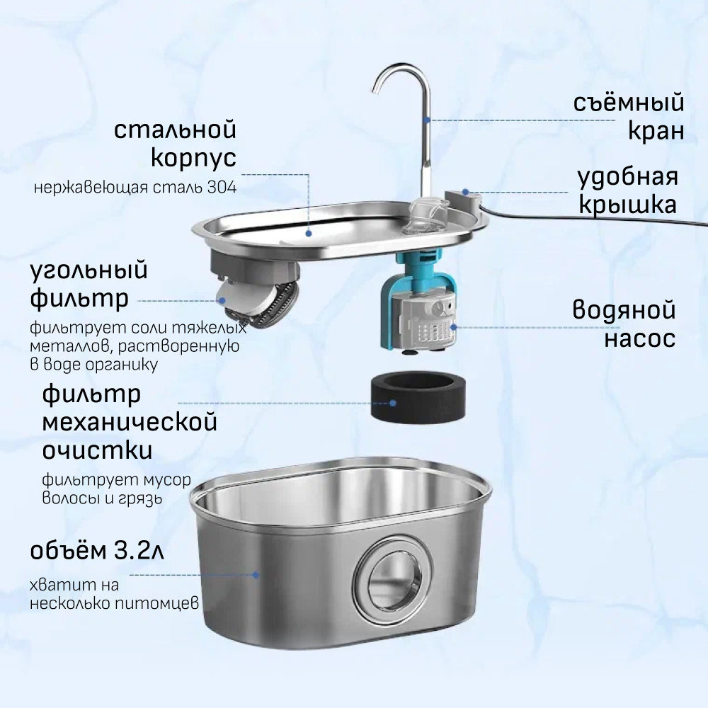 Автоматическая поилка-фонтан ZDK ZooWell Smart из нержавеющей стали с краном 3.2 л с подсветкой - фото 8